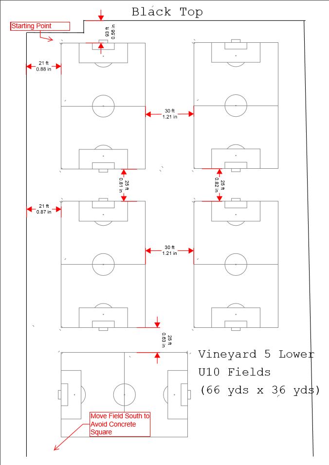 Field Dimension Diagrams