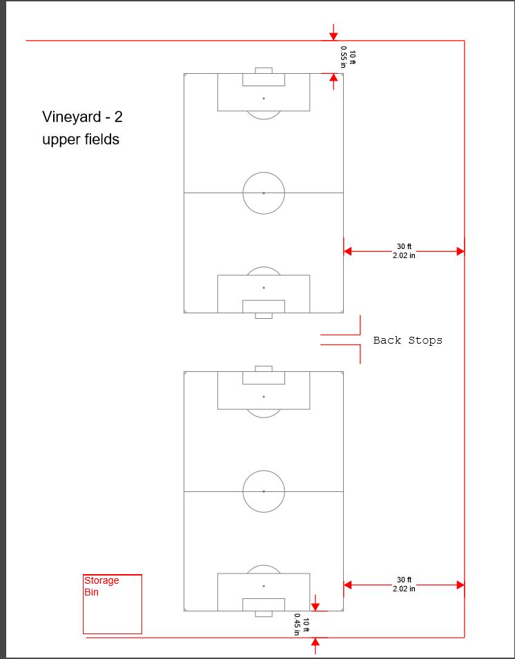 Field Size Chart