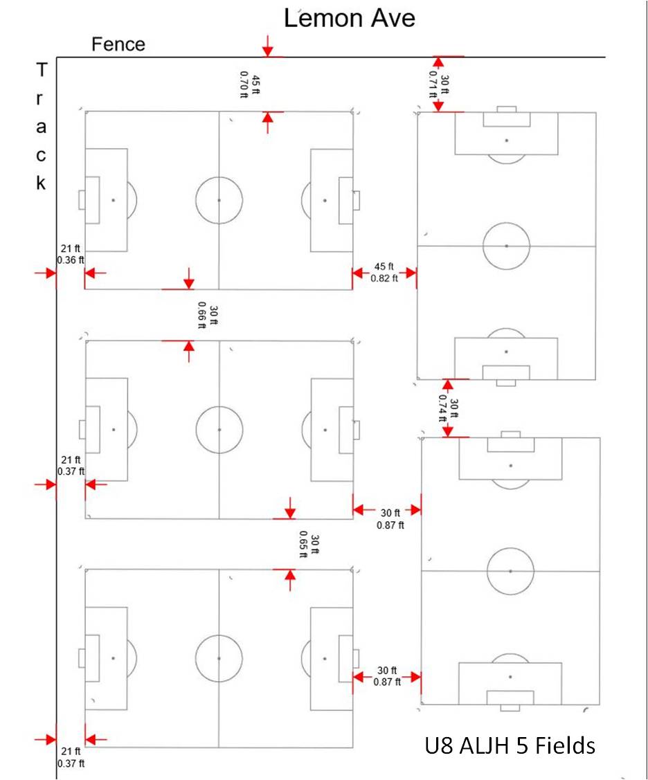 Field Dimension Diagrams